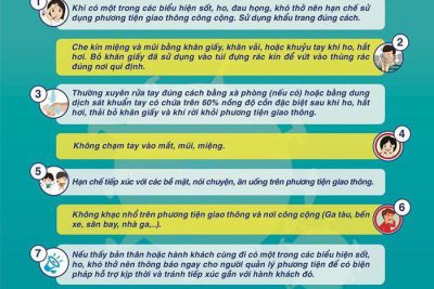 KHUYẾN CÁO CỦA BỘ Y TẾ