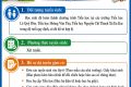THÔNG BÁO TUYỂN SINH LỚP 6 – NĂM HỌC 2026-2027