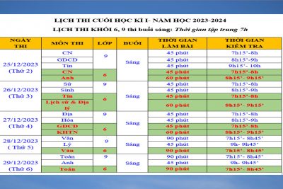 Lịch thi cuối kì 1